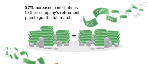 Make your retirement savings goal a reality this year [Infographic]