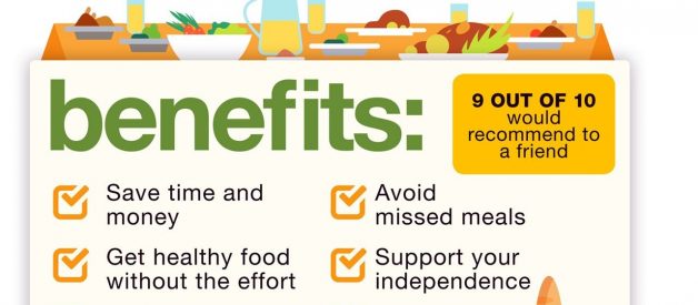 Nationwide Community Meal Programs Serve Older Adults 60+ [Infographic]