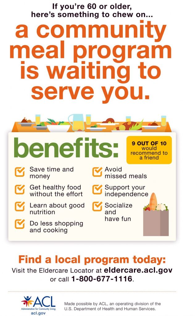 Nationwide Community Meal Programs Serve Older Adults 60+ [Infographic