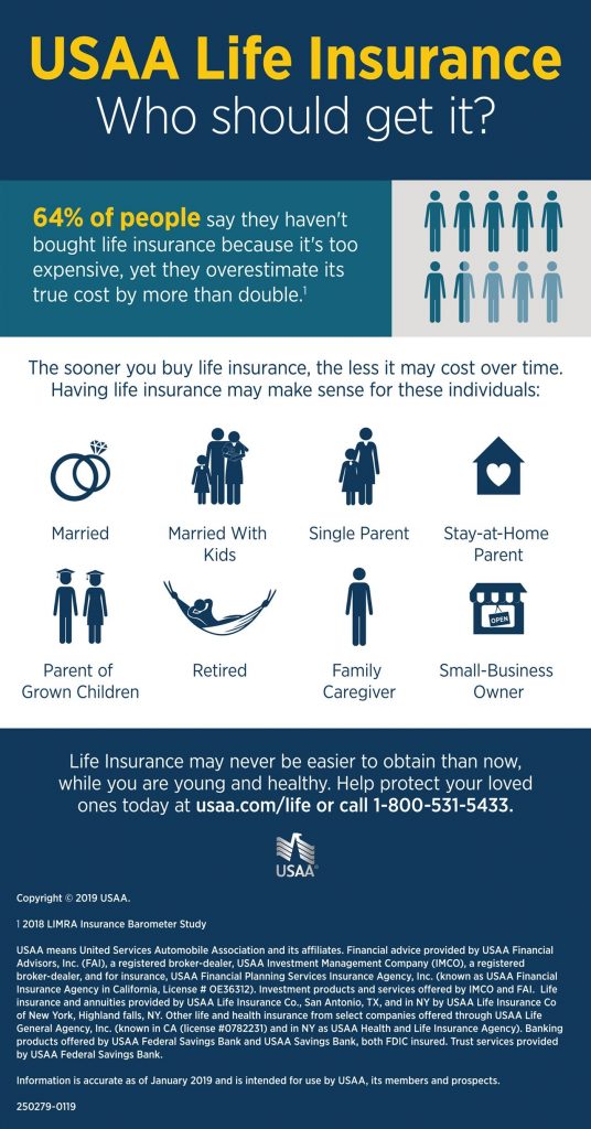 Life insurance: Who should get it? [Infographic] - Senior Citizen Times