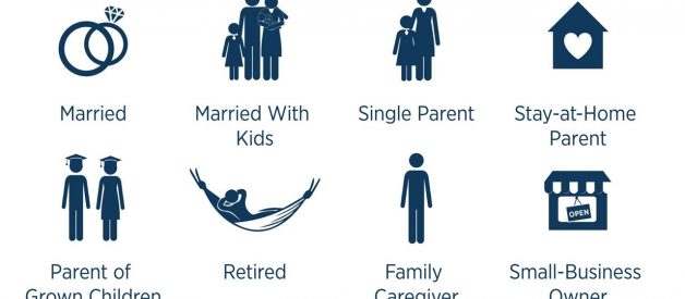 Life insurance: Who should get it? [Infographic]