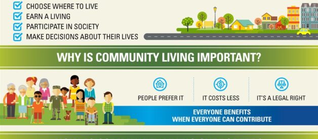 Community Living Benefits Everyone [Infographic]