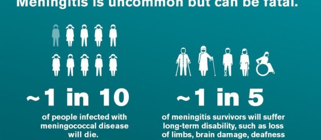 Recent Meningitis Cases in Florida: What to Know